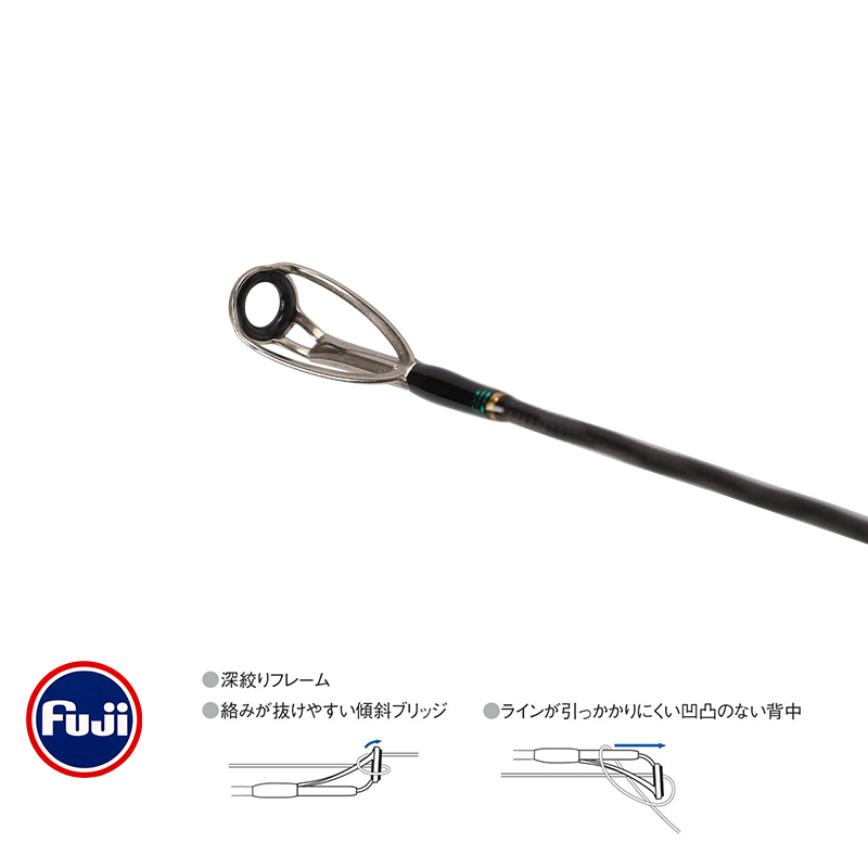 TSURINOYA long Casting Rod MYS - Kastking Reel Zephyr recension och pris